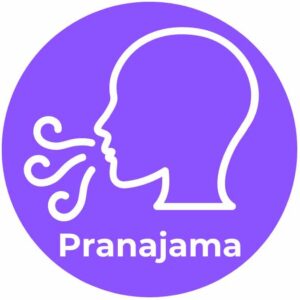 Osam krakova joge - ilustracija kontrola daha – pranajama (sanskrit: प्राणायाम)